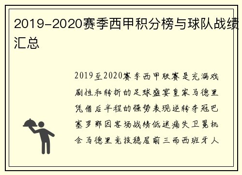 2019-2020赛季西甲积分榜与球队战绩汇总
